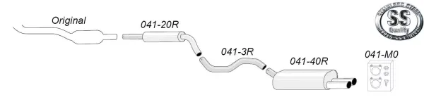 Esquisse d'un système d'échappement sport en acier inoxydable Simons pour l'Audi A3 (8L). On y voit des tubes, un silencieux final avec deux embouts, du matériel de fixation et un logo sur la qualité de l'acier inoxydable. Les pièces sont numérotées.