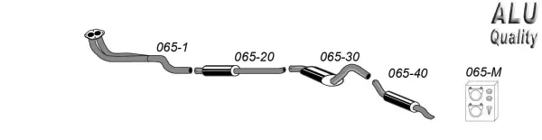Représentation schématique d'un système d'échappement sport Simons pour SAAB 99 2.0, composé de plusieurs tubes, silencieux et pièces de montage, étiquetés avec des numéros. En haut à droite, l'inscription "ALU Quality". Le système est argenté et noir.
