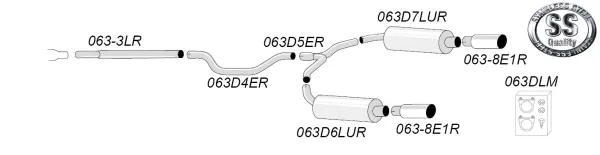 Simons Système d'échappement sport en acier inoxydable duplex 100 mm + 100 mm rond pour SAAB 9-3 1.9TiD/1.9TTiD