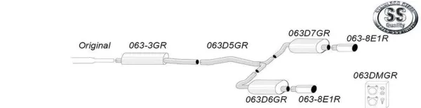 Simons Système d'échappement sport en acier inoxydable Duplex 100 mm + 100 mm rond pour SAAB 9-3X 2.0T/2.8T XWD