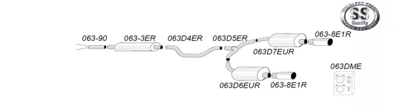 Vue détaillée du système d'échappement sport Duplex Simons avec tuyaux et silencieux, marqués de chiffres. Conçu pour SAAB 9-3 Turbo avec réservoir 58 l. Illustration du matériel de montage incluse.