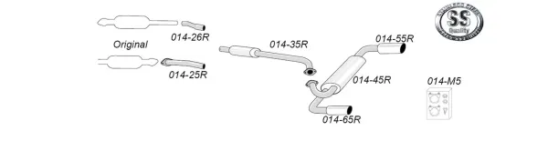 Esquisse d'un système d'échappement sport duplex en acier inoxydable pour Mazda MX-5 avec plusieurs tubes, silencieux et logo de qualité en acier inoxydable. Inscriptions : "Original", "014-25R", "014-35R", "014-55R". Matériel de montage.