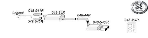 Représentation schématique d'un système d'échappement sport Simons pour une Audi A5 (B8). Le système se compose de tubes, d'un silencieux et de deux embouts. En outre, des numéros et un logo avec l'inscription "Stainless Steel Quality" sont représentés.