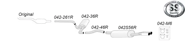 Représentation schématique d'un système d'échappement sport en acier inoxydable Simons pour une Audi A6 (C5). Le système se compose de différents tubes, amortisseurs et embouts (2x80mm). Matériel de montage inclus. Homologation CE disponible.