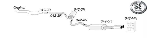 L'image montre une représentation du système d'échappement sport Simons pour Audi A4 (B5) : guidage des tubes, silencieux final avec sorties 2x80mm et matériel de montage. Acier inoxydable, logo qualité SS.