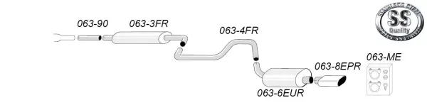 Représentation graphique d'un système d'échappement sport Simons pour la SAAB 9-3 Turbo. Le système se compose de tubes, de deux silencieux et d'un embout carré (85 x 150 mm). Le matériel de montage, comme les colliers, est également représenté.