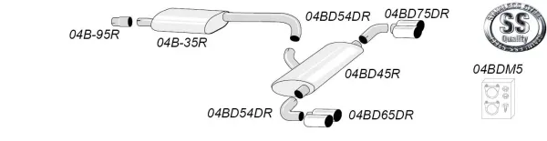 L'illustration montre une représentation schématique du système d'échappement sport duplex en acier inoxydable Simons, composé de tuyaux, de silencieux à absorption et de tubes de sortie, matériel de montage inclus. Les différentes pièces sont numérotées.