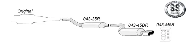 Schéma d'un système d'échappement sport en acier inoxydable Simons pour Audi S2/RS2 (B4) Quattro avec tuyaux, 2 silencieux, tubes de sortie et matériel de montage. Pièces : "Original", "043-35R", "043-45DR", "043-M5R". Logo : "Stainless Steel Quality".