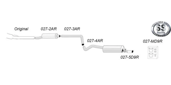 Représentation schématique d'un système d'échappement sport Simons pour l'Audi A1 1.2 TSI avec différents tubes et silencieux. Les composants sont identifiés par des numéros (027-2AR, 027-3AR, etc.). Simons Logo représenté.