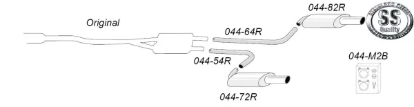 Représentation schématique d'un système d'échappement sport duplex en acier inoxydable Simons pour l'Audi A4 (B6) Quattro. On y voit des tubes, des pots, un sceau "Stainless Steel Quality" ainsi qu'une boîte d'accessoires de montage. Composants numérotés.