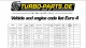 Tableau Turbo-parts.de des codes d'identification véhicules/moteurs pour tuyau de descente homologué Euro 4 ECE. Modèles VW, Seat, Audi, Skoda 1.8T : année, code moteur, puissance kW, compatibilité OBD.